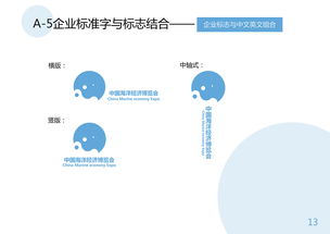 中國海洋經(jīng)濟(jì)博覽會(huì)VI設(shè)計(jì) 海洋經(jīng)濟(jì)視覺心法指南